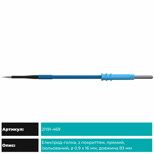 Disposable monopolar electrodes ø 2.4 mm