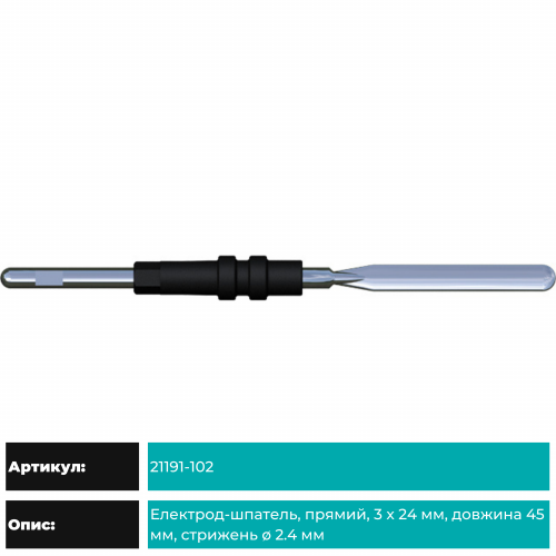 Reusable monopolar electrodes ø 2.4 mm ø 4 mm