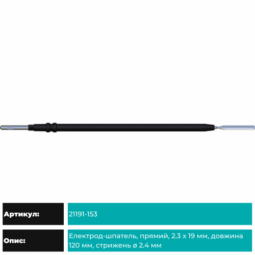 Reusable monopolar electrodes ø 2.4 mm ø 4 mm