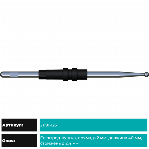 Reusable monopolar electrodes ø 2.4 mm ø 4 mm