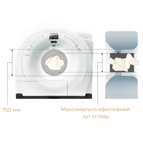 Computed Tomography System Supria 128 x-ray
