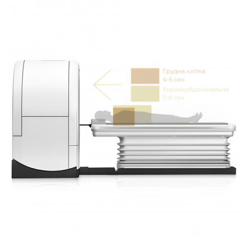 Computed Tomography System Supria 128 x-ray