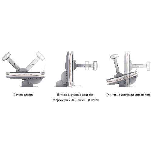 Diagnostic x-ray system SONTU5ZO-Sirius